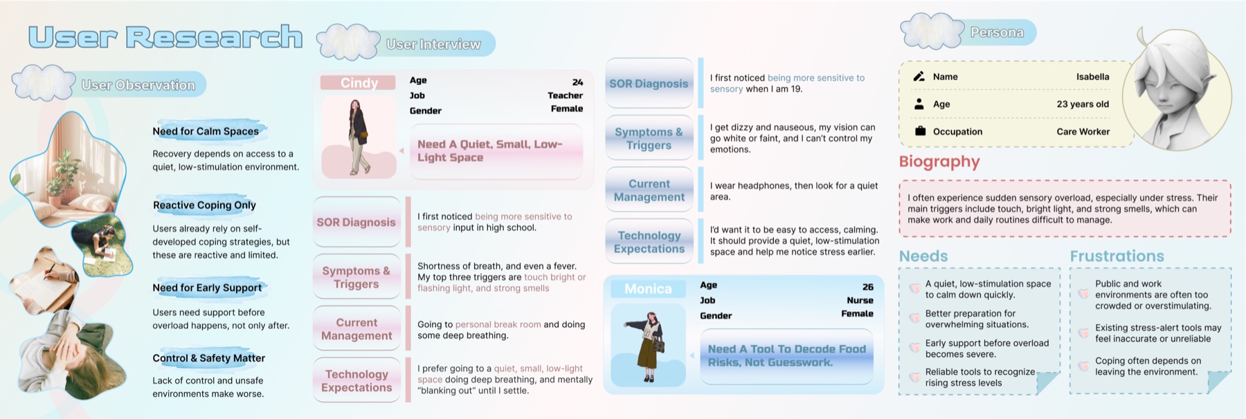 Sensory overload user scenario and opportunity board