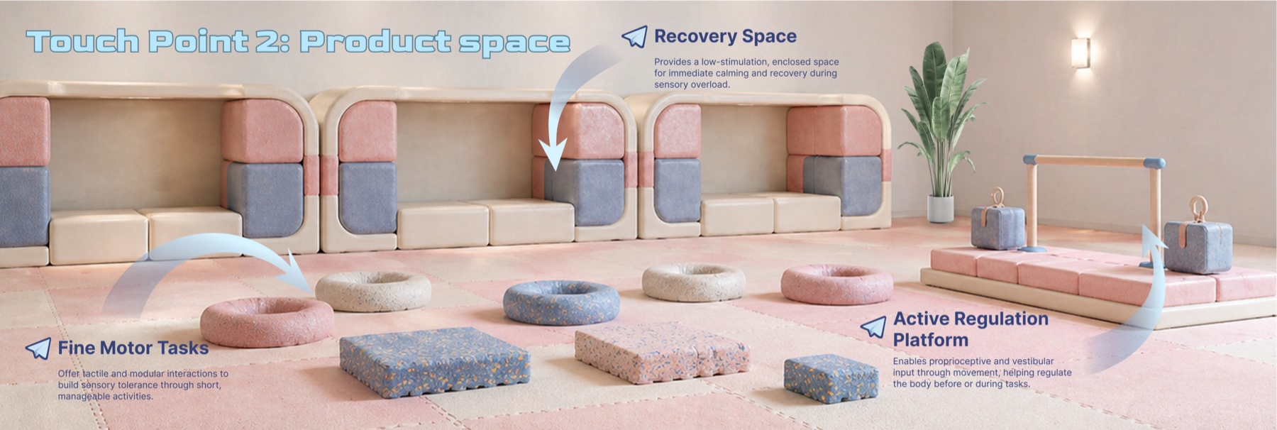 Sensory recovery app prototype screens