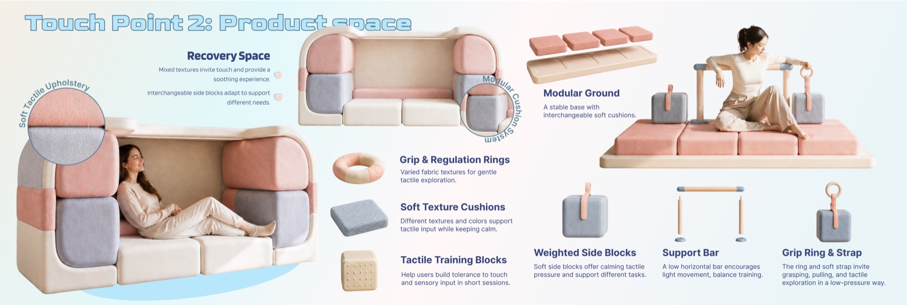 Final sensory recovery station experience overview