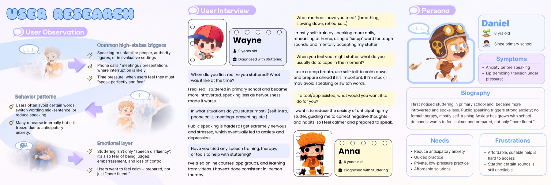 Stuttering project user observation, interview, and persona board